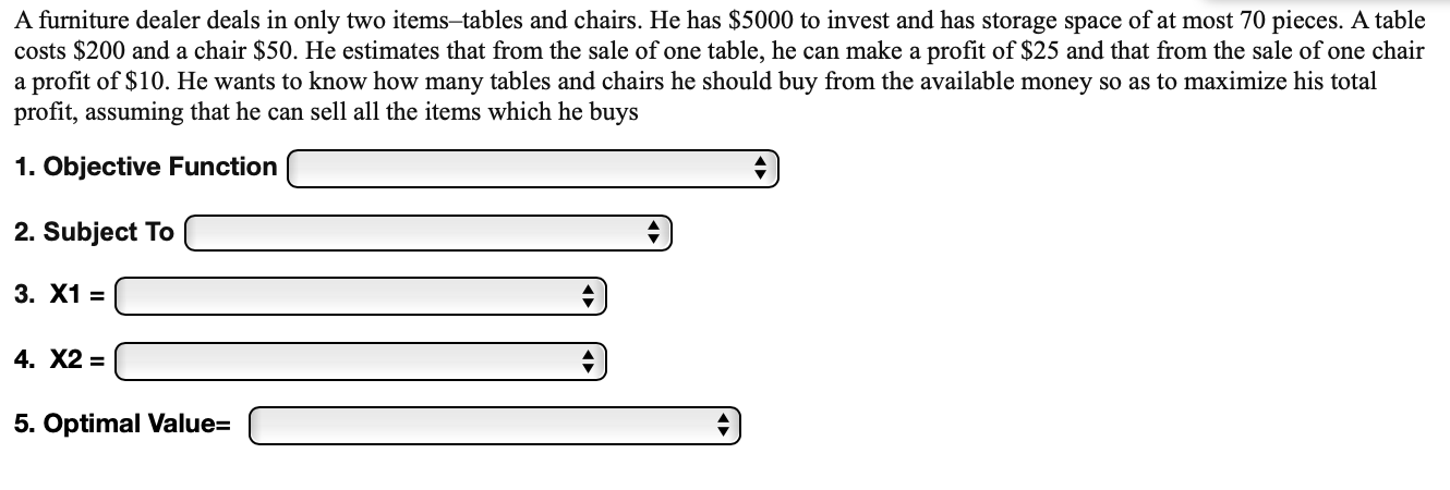 A furniture dealer deals in only two items-tables