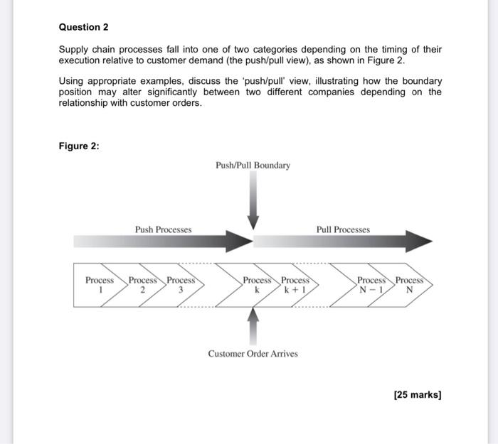 PLEASE I NEED YOUR HELP ON THIS. i need to pass