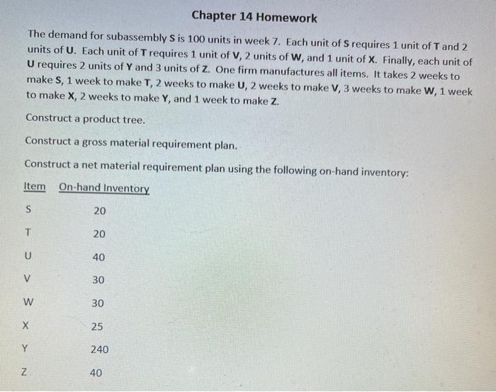 construct a gross material requirement plan