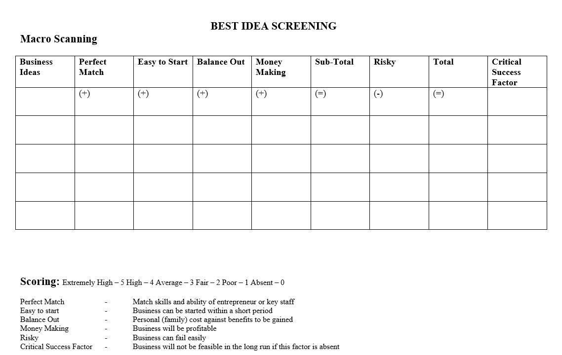 Can someone help please This is for Graphic