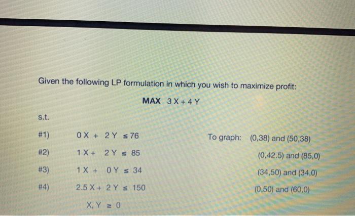 Given the following LP formulation in which you