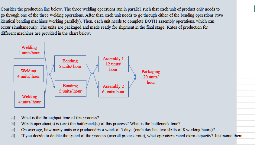 Consider the production line below. The three