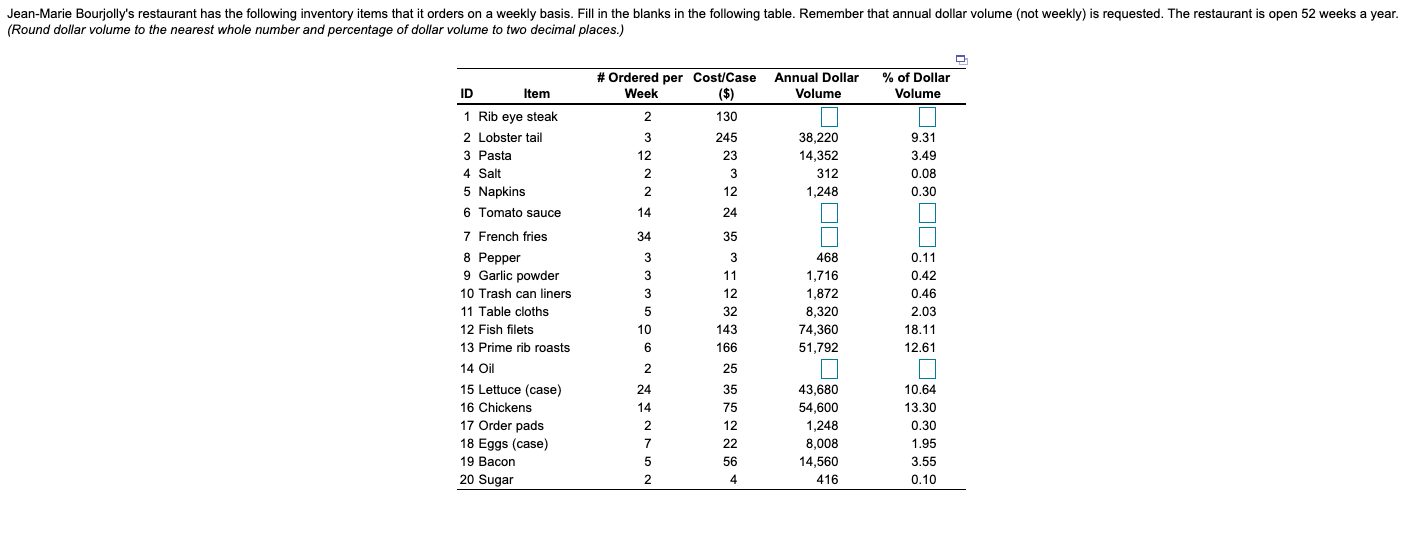 Jean-Marie Bourjolly's restaurant has the