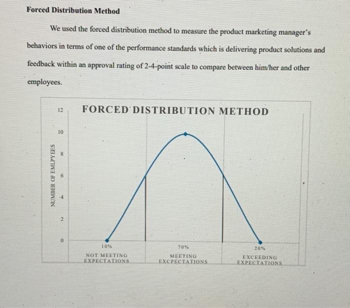 job holder position: HR manager i attached a