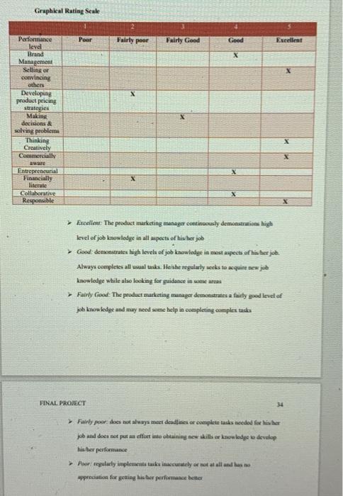 job holder position: HR manager i attached a