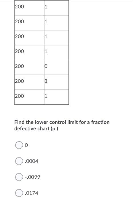 Question 26 (1 point) Use the following example