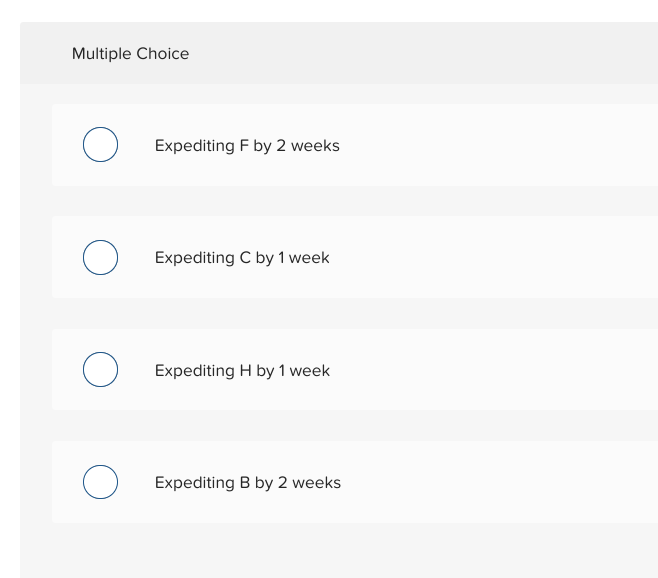 Consider the following project: Activity