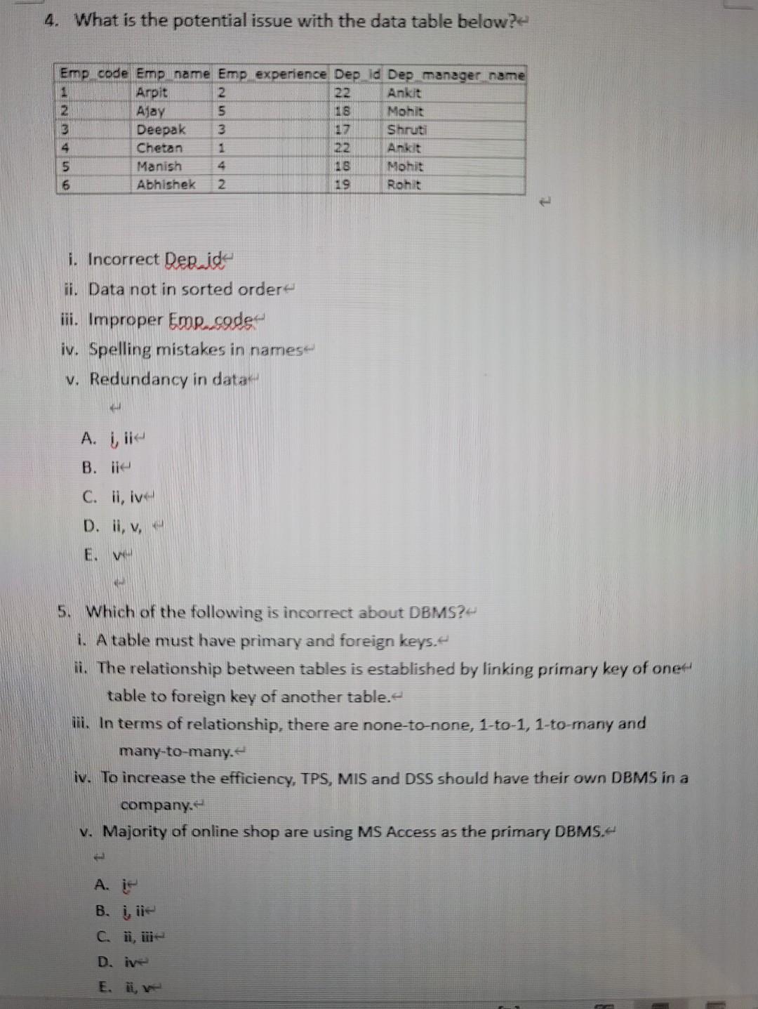 4. What is the potential issue with the data