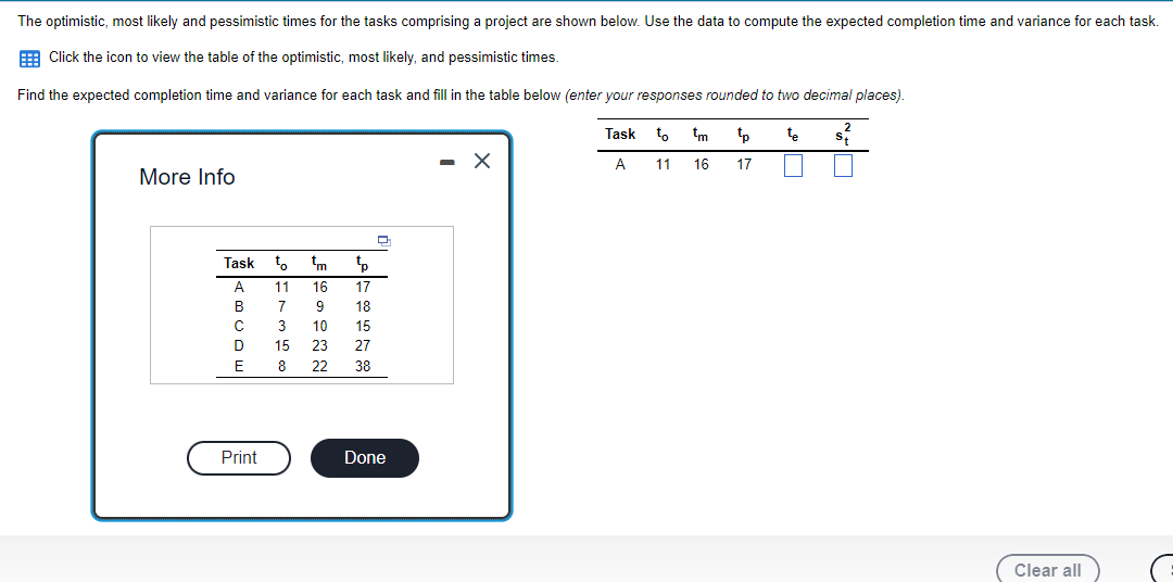 The optimistic, most likely and pessimistic times