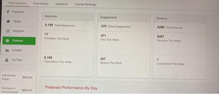 please answer asap What differences do you notice
