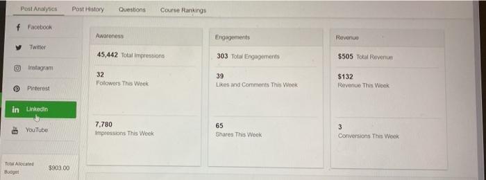 please answer asap What differences do you notice