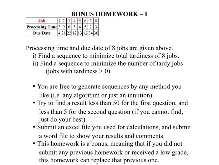 BONUS HOMEWORK - I Job Processing Time 3 2654523