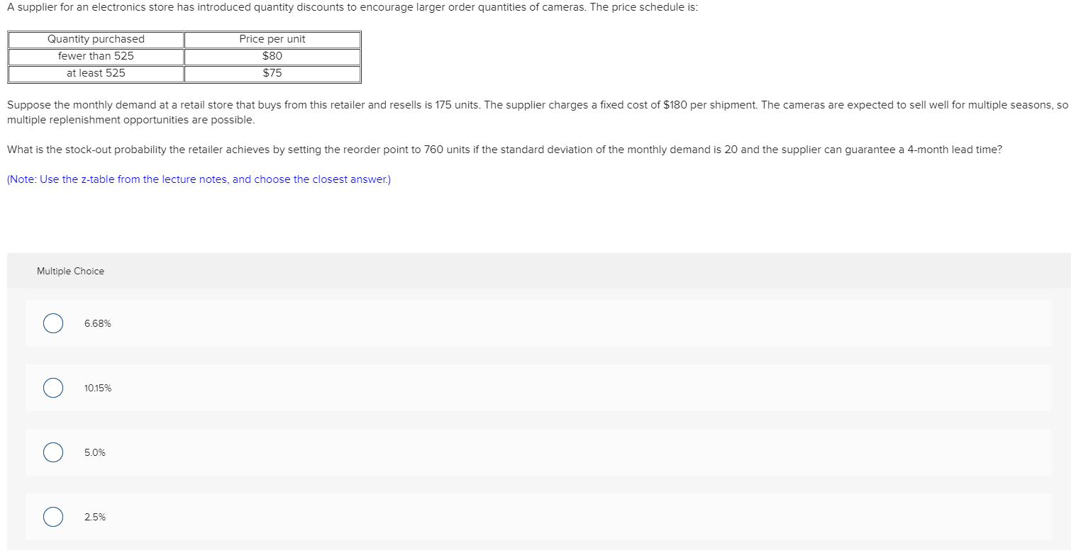 A supplier for an electronics store has