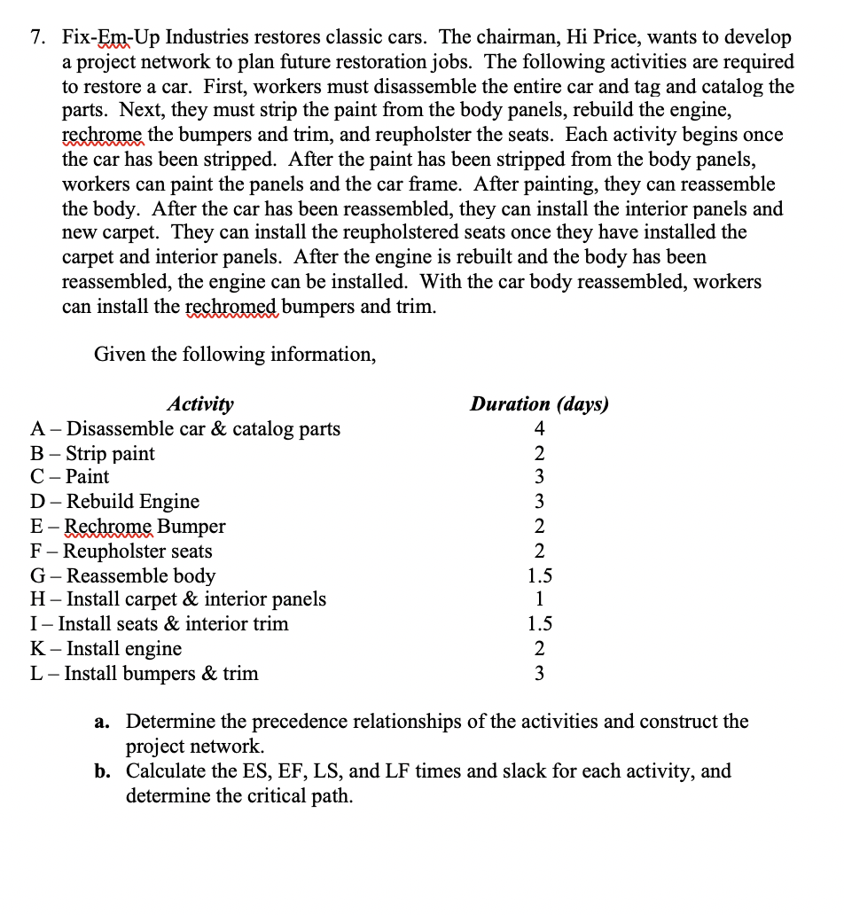 1. Construct the project network, given the