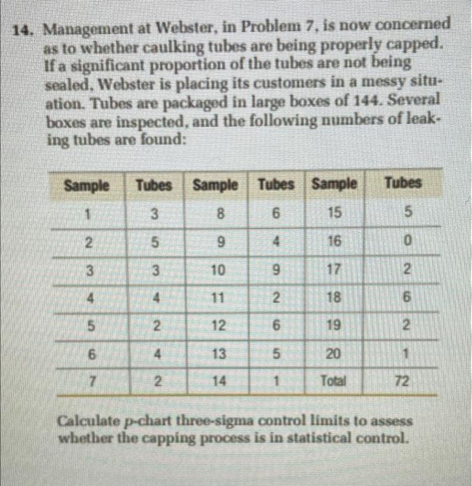 explain why ad how you solved it 14. Management