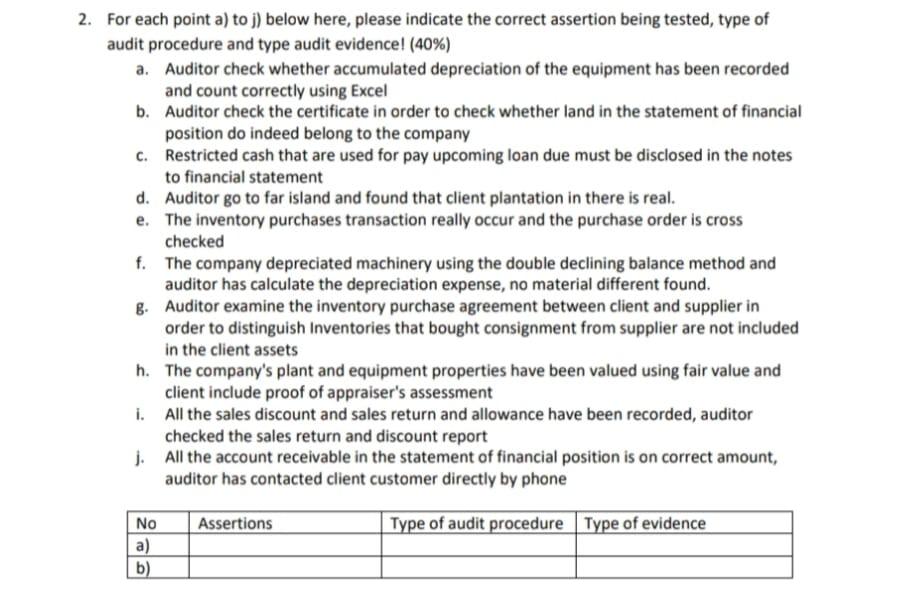 2. For each point a) to j) below here, please
