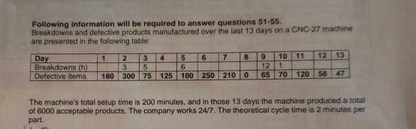 49. What is the Availability? a. 0.903 b. 0.796