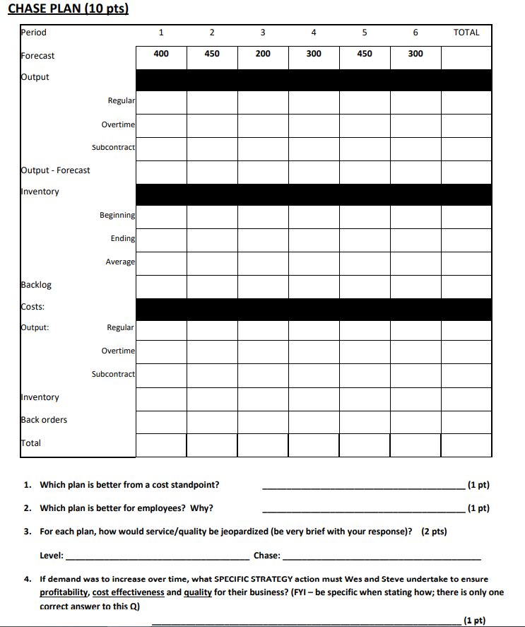 If you could show the work/math that would be