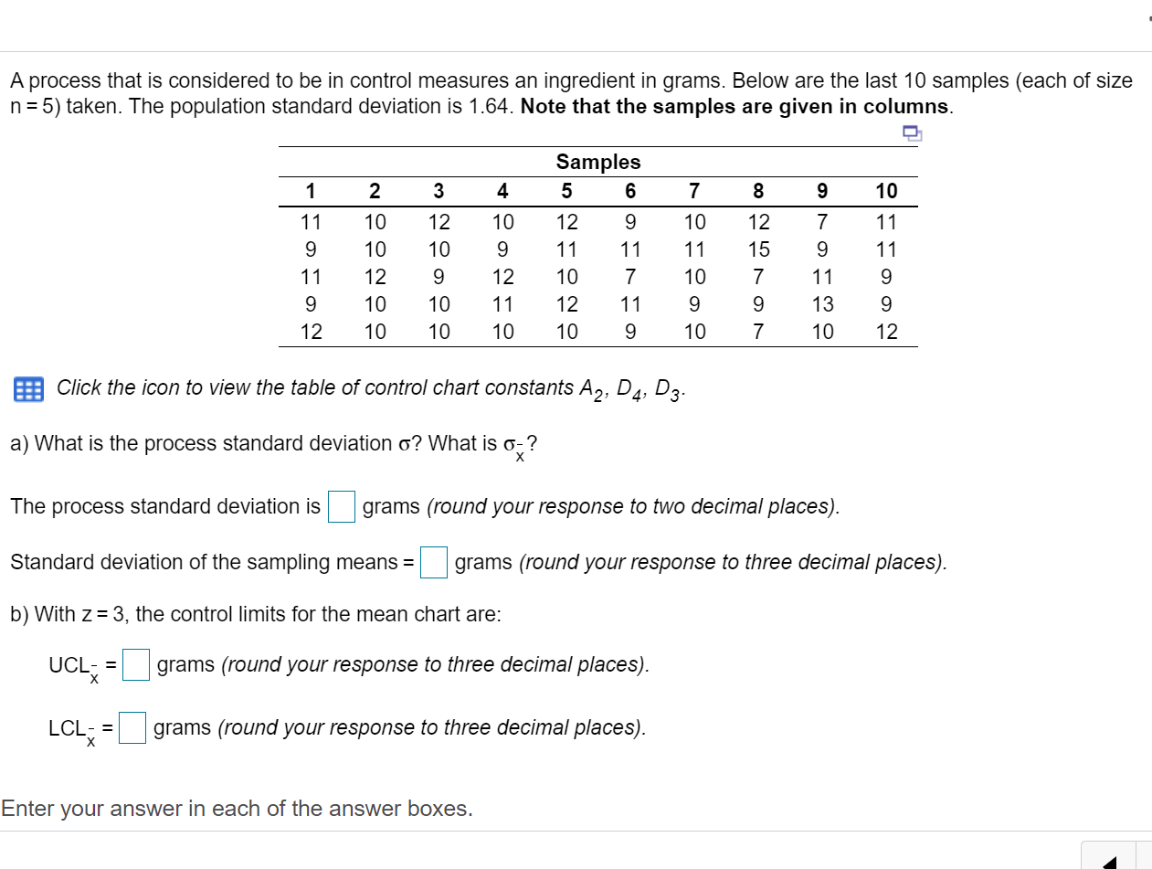 A process that is considered to be in control