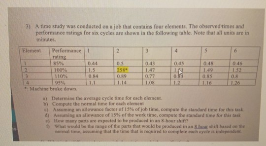 Part e) and f) 3) A time study was conducted on a