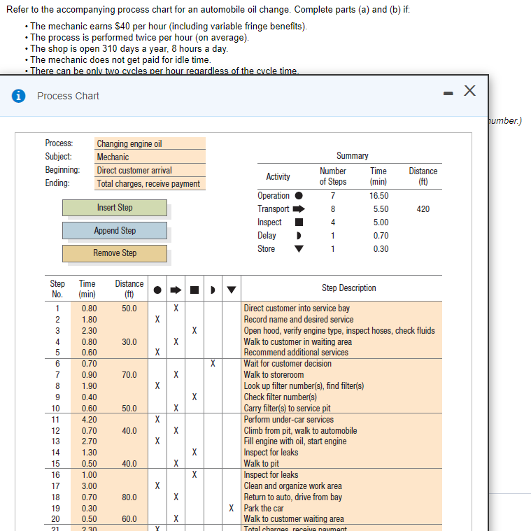 Total labor cost associated with process: ? . .