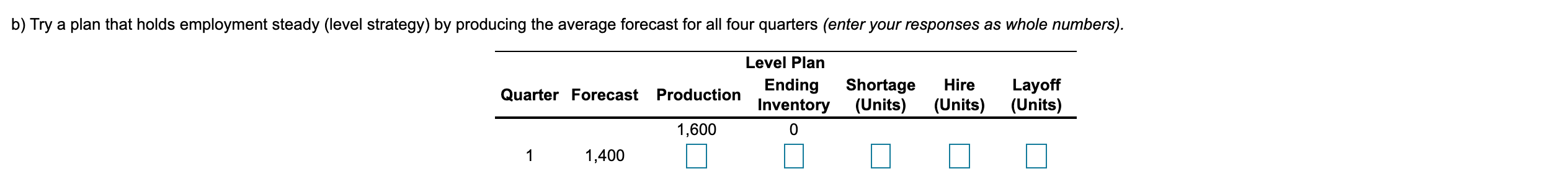 please I need full solution A, B , C with the