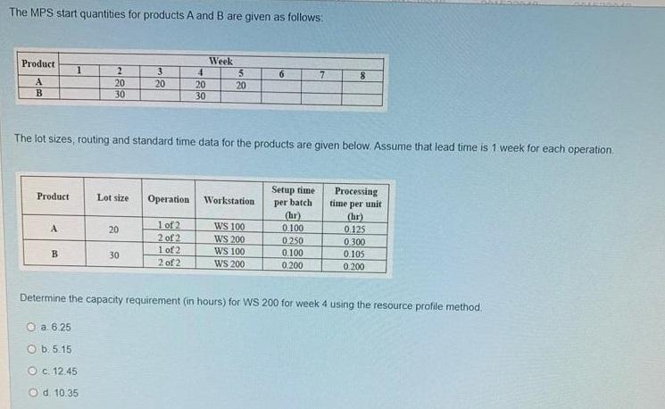 The MPS start quantities for products A and B are