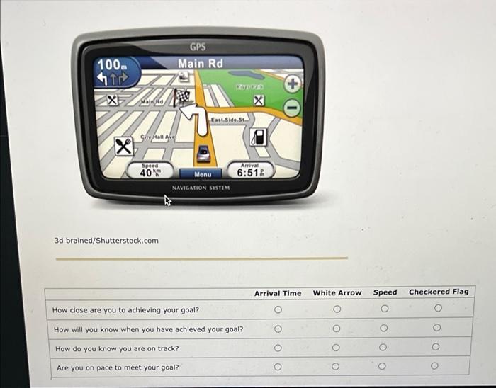 1. Why Does Controlling Matter to Me? Controlling