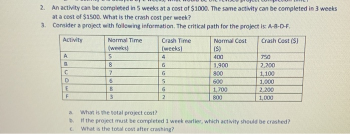 2. An activity can be completed in 5 weeks at a