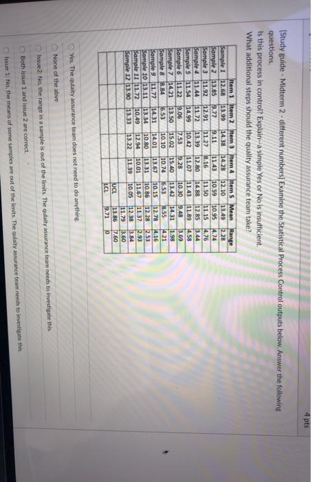 4 pts (Study guide - Midterm 2-different numbers)