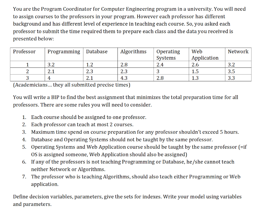 You are the Program Coordinator for Computer