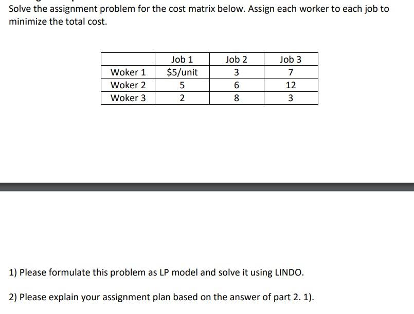 Solve the assignment problem for the cost matrix
