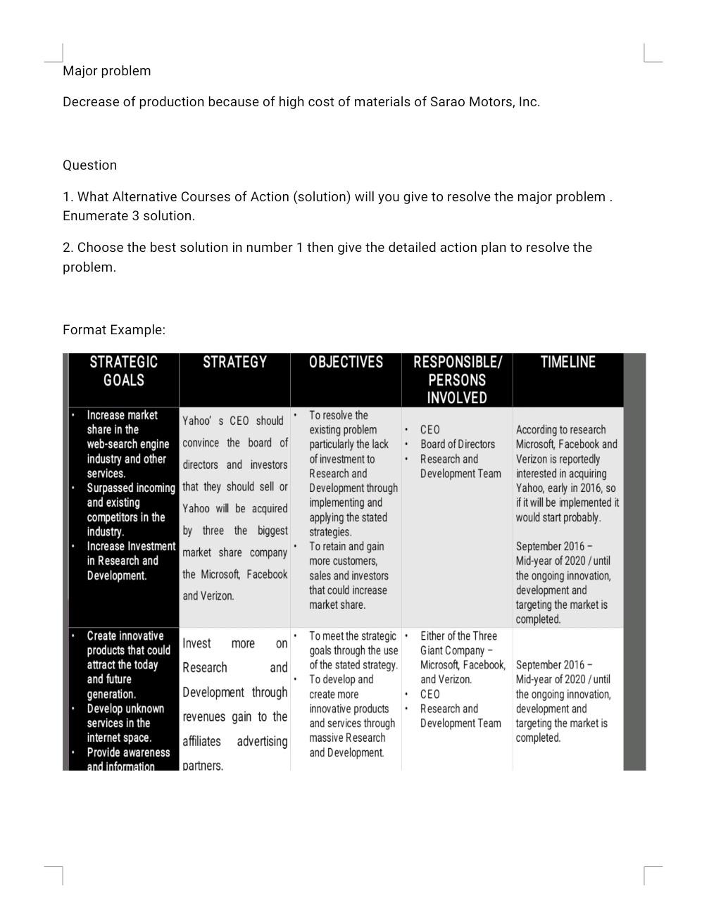 L Major problem Decrease of production because of