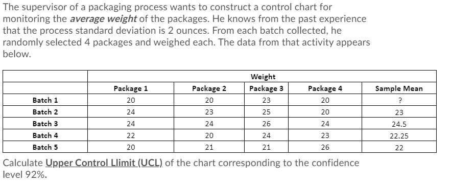 The supervisor of a packaging process wants to