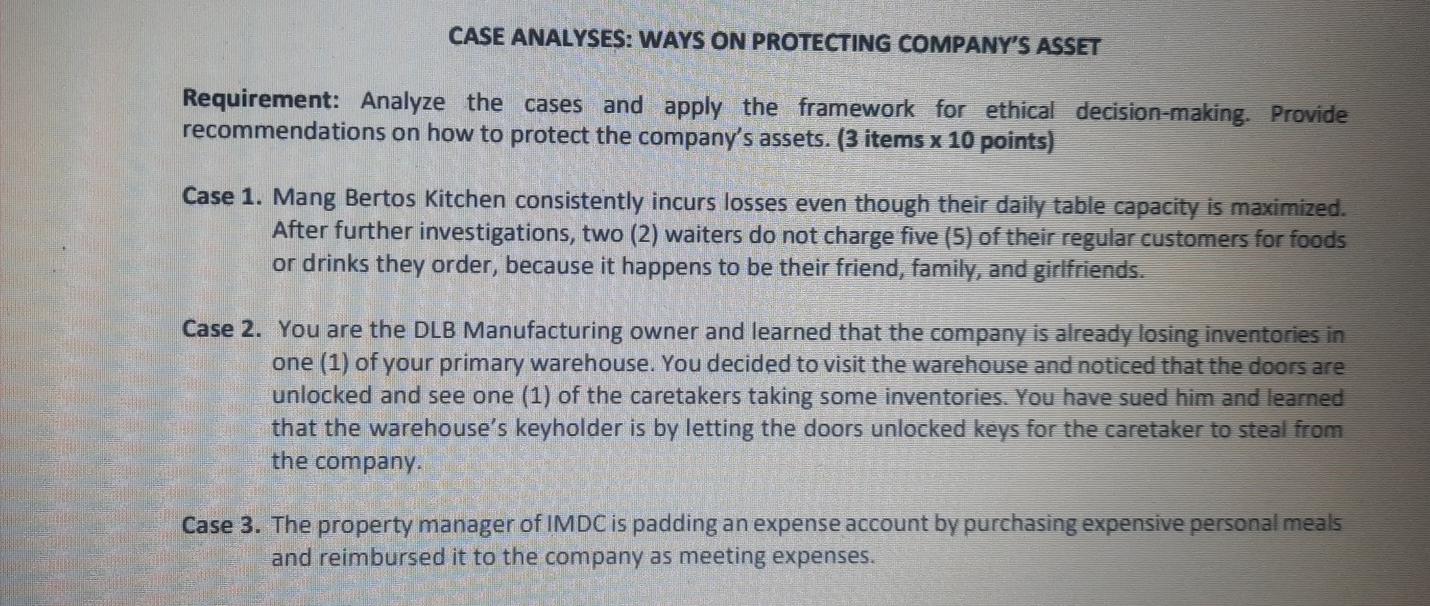 CASE ANALYSES: WAYS ON PROTECTING COMPANY'S ASSET