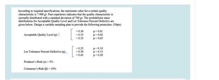 According to required specifications, the maximum