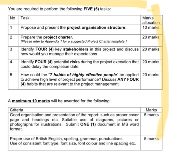 Project management questionNo programming