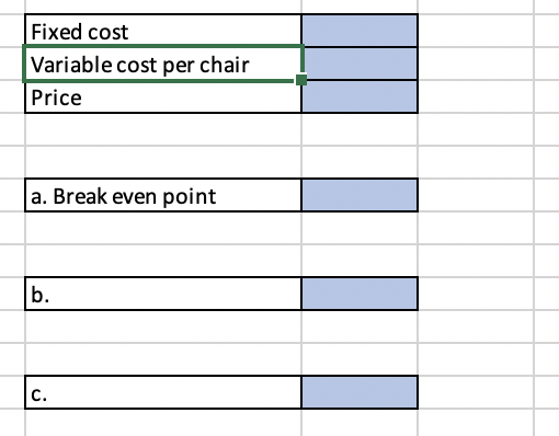 A chair manufacturer has fixed costs of $350000