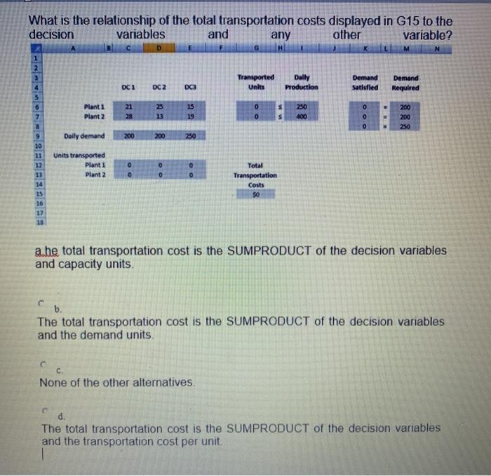 What is the relationship of the total