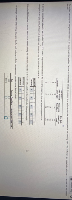 c Currently a company design Webstes have