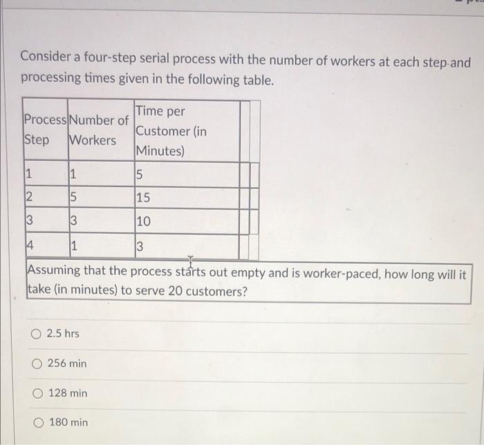 Consider a four-step serial process with the