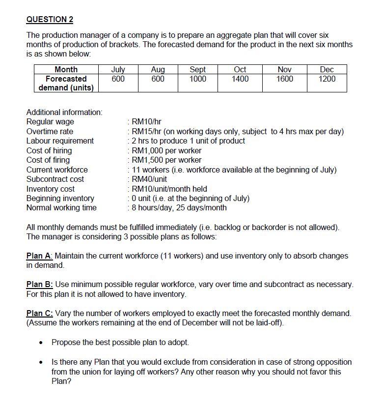 Please answer questions above by using Aggregate