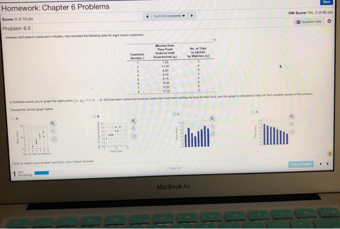 Homework: Chapter 6 Problems Score: 0 of 10 pts