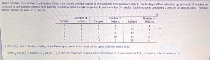 Janice Sanders, CEO of Pine Cred Medical Clinic