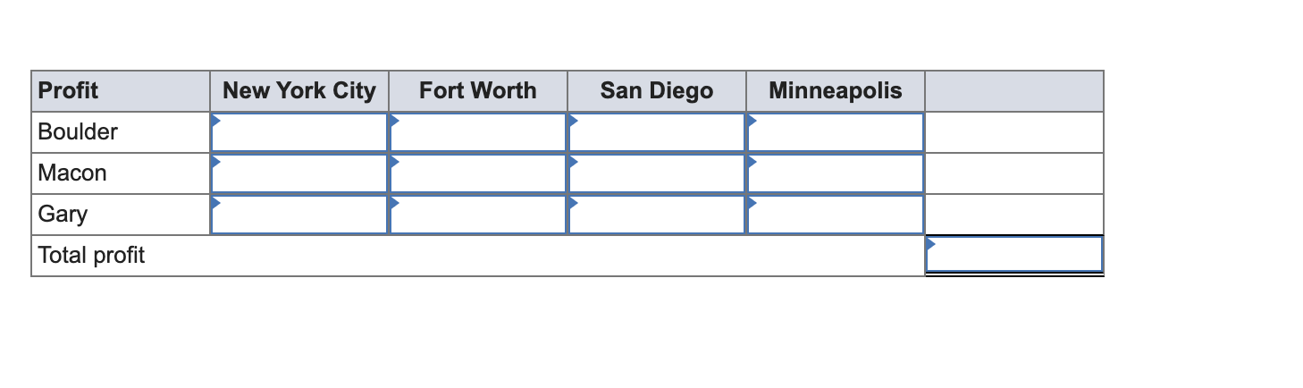 Bindley Corporation has a one-year contract to