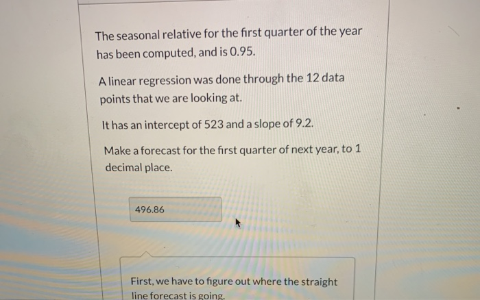 The seasonal relative for the first quarter of