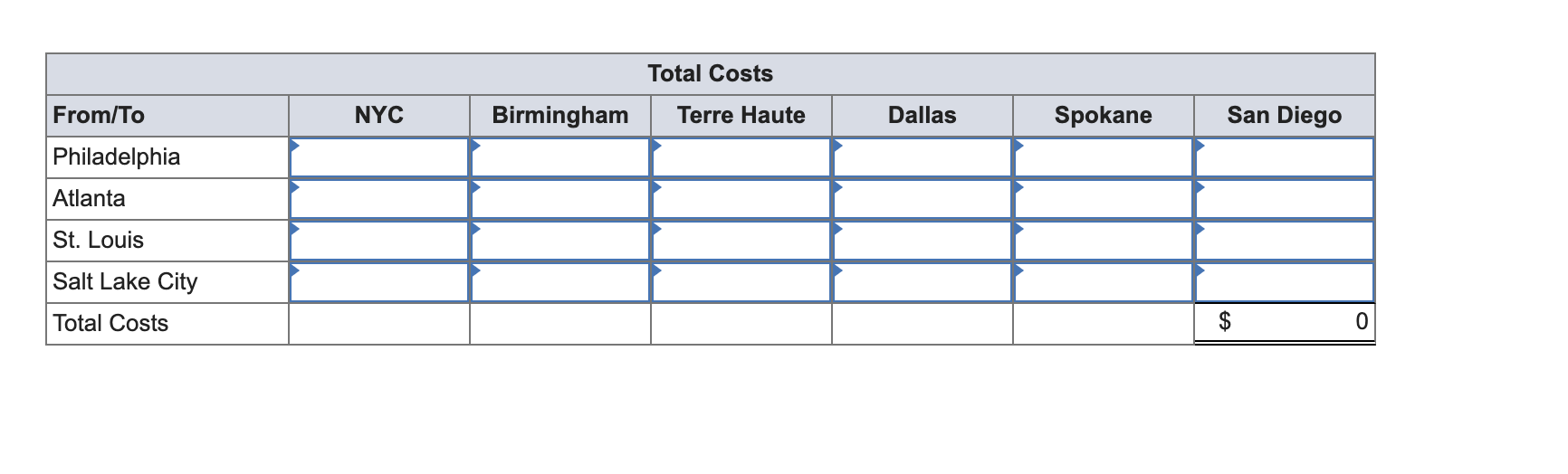 Sycamore Plastics (SP) is a manufacturer of