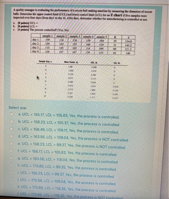 A quality manager is evaluating the performance