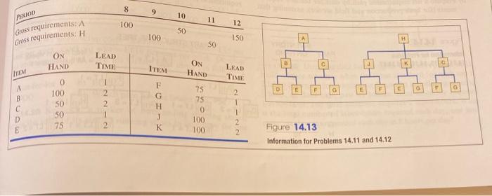 please show how to do on excel. ***.14.12 Based