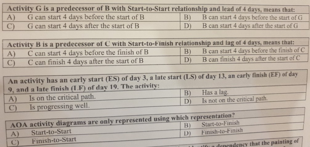 Please solve these questions Activity G is a